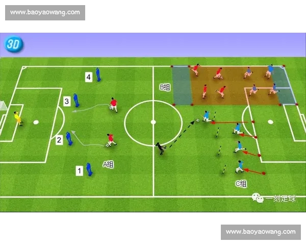 从技术到安全足球头球训练战术应用与风险防护新视角提升表现研究与发展