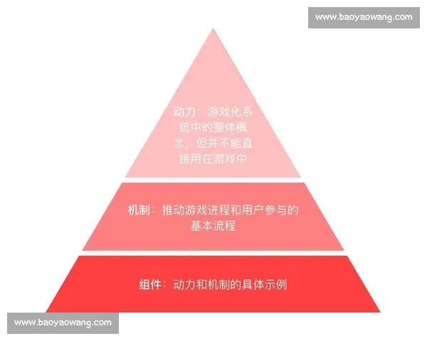 全面提升篮球传球技巧的实战思路与系统训练方法解析指南要点